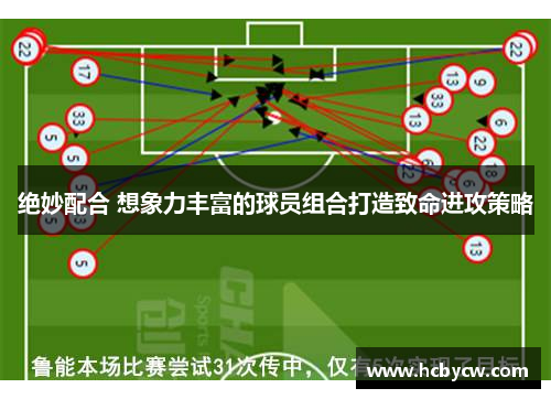 绝妙配合 想象力丰富的球员组合打造致命进攻策略