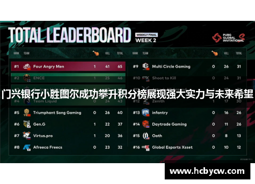 门兴银行小胜图尔成功攀升积分榜展现强大实力与未来希望